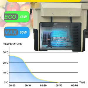 PR Series Car Refrigerator3