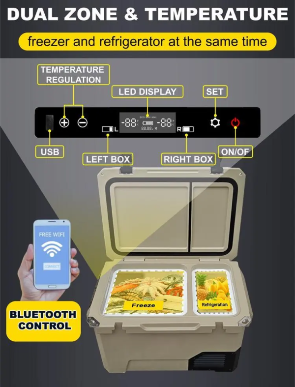 PR Series Car Refrigerator5